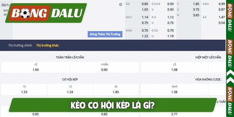 kèo cơ hội kép là gì